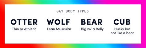 gaytubmale|Categories .